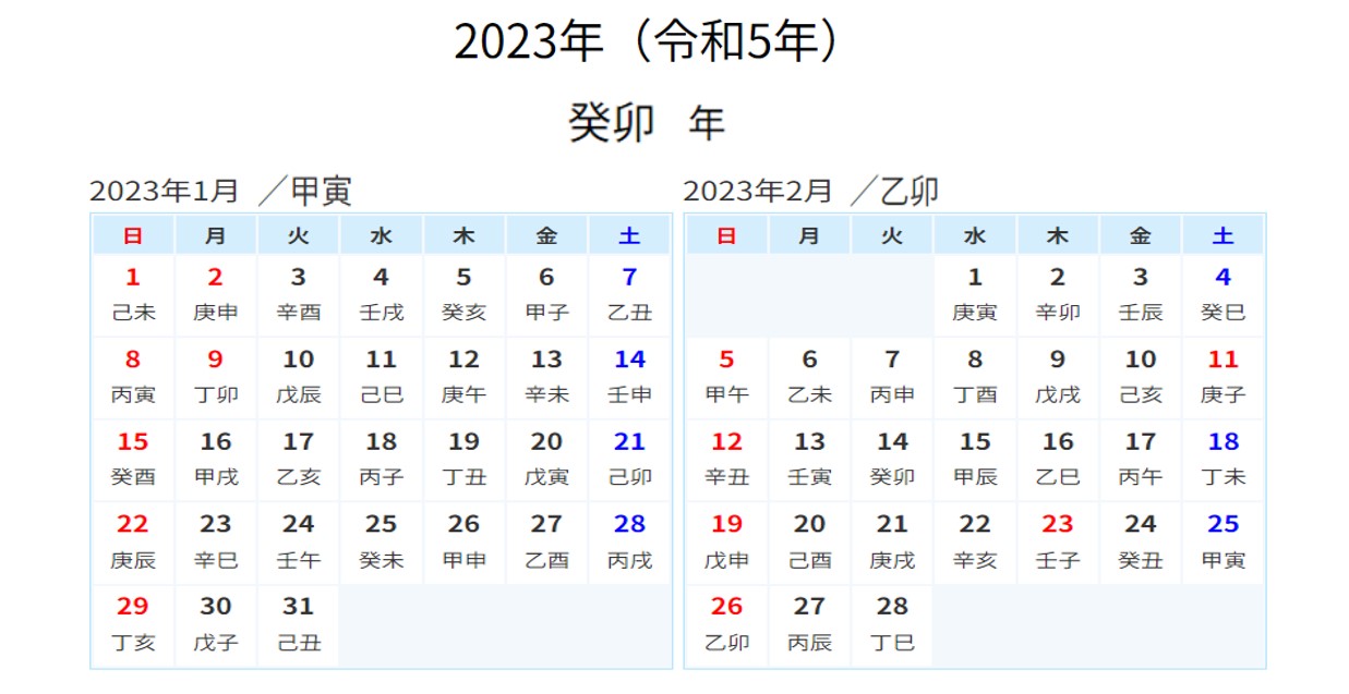 干支の年月日対応