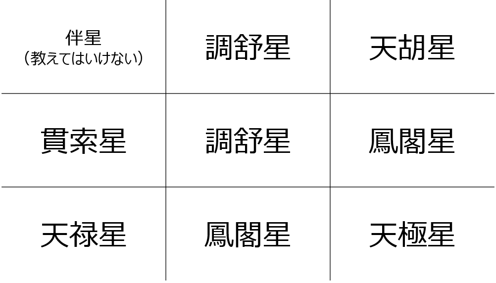 診断結果サンプル